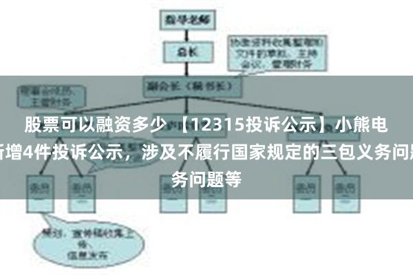 股票可以融资多少 【12315投诉公示】小熊电器新增4件投诉公示，涉及不履行国家规定的三包义务问题等