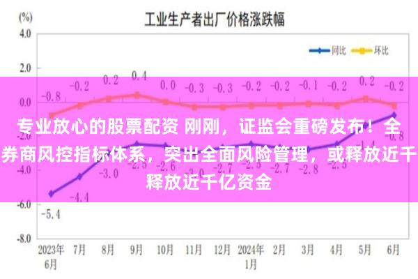 专业放心的股票配资 刚刚，证监会重磅发布！全面优化券商风控指标体系，突出全面风险管理，或释放近千亿资金