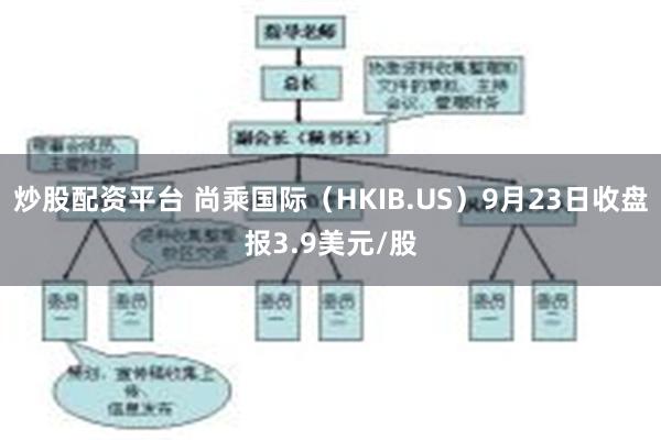 炒股配资平台 尚乘国际（HKIB.US）9月23日收盘报3.9美元/股