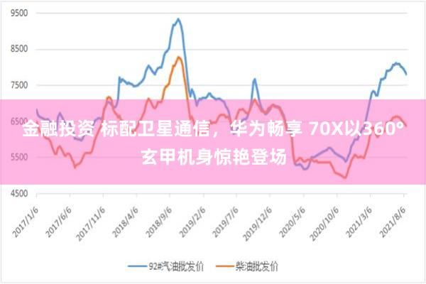 金融投资 标配卫星通信，华为畅享 70X以360°玄甲机身惊艳登场